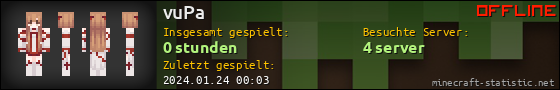 Benutzerleisten 560x90 für vuPa