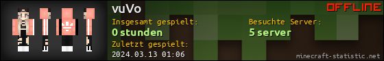 Benutzerleisten 560x90 für vuVo