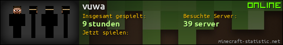 Benutzerleisten 560x90 für vuwa