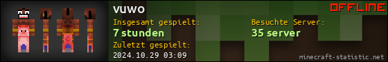 Benutzerleisten 560x90 für vuwo