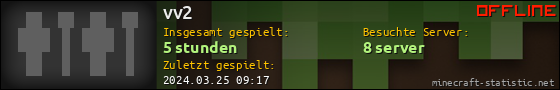 Benutzerleisten 560x90 für vv2