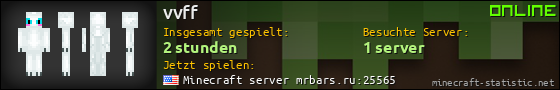 Benutzerleisten 560x90 für vvff