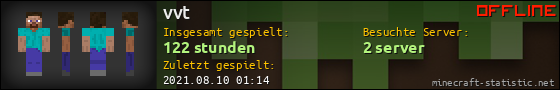Benutzerleisten 560x90 für vvt