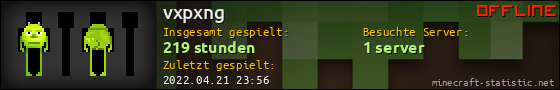 Benutzerleisten 560x90 für vxpxng