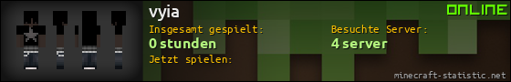 Benutzerleisten 560x90 für vyia