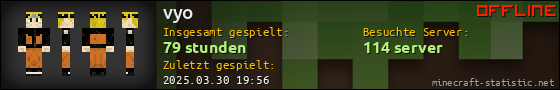 Benutzerleisten 560x90 für vyo