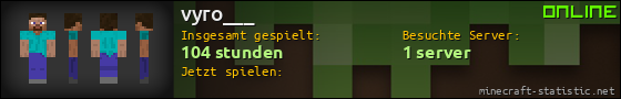 Benutzerleisten 560x90 für vyro___