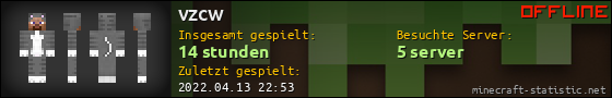Benutzerleisten 560x90 für vzcw