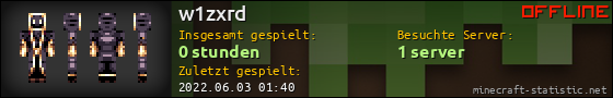 Benutzerleisten 560x90 für w1zxrd