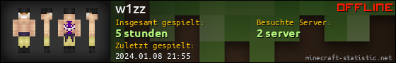 Benutzerleisten 560x90 für w1zz