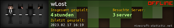 Benutzerleisten 560x90 für wLost