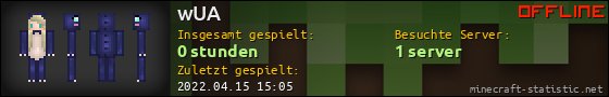 Benutzerleisten 560x90 für wUA