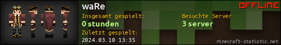 Benutzerleisten 560x90 für waRe