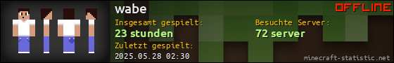 Benutzerleisten 560x90 für wabe