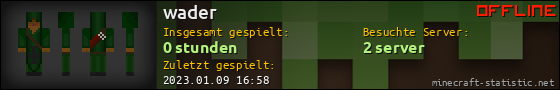 Benutzerleisten 560x90 für wader