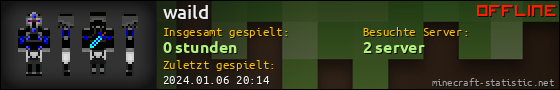 Benutzerleisten 560x90 für waild