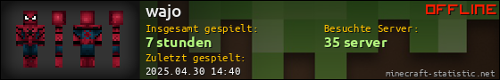 Benutzerleisten 560x90 für wajo