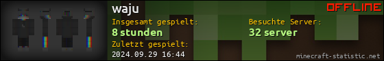 Benutzerleisten 560x90 für waju