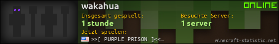 Benutzerleisten 560x90 für wakahua