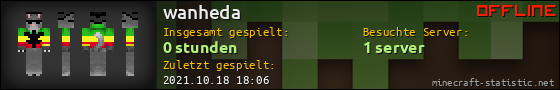 Benutzerleisten 560x90 für wanheda