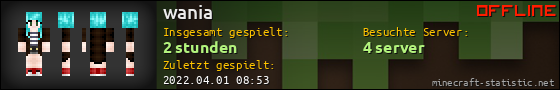 Benutzerleisten 560x90 für wania