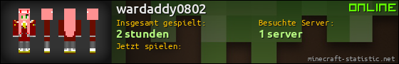 Benutzerleisten 560x90 für wardaddy0802