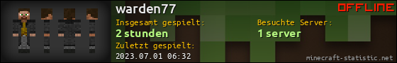 Benutzerleisten 560x90 für warden77