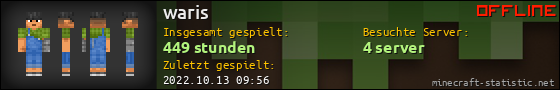 Benutzerleisten 560x90 für waris