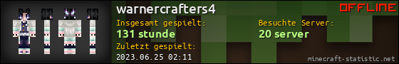 Benutzerleisten 560x90 für warnercrafters4