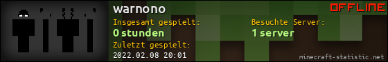 Benutzerleisten 560x90 für warnono