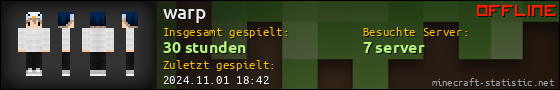 Benutzerleisten 560x90 für warp