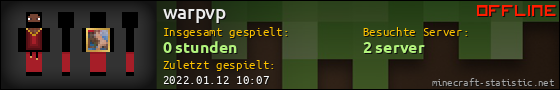 Benutzerleisten 560x90 für warpvp
