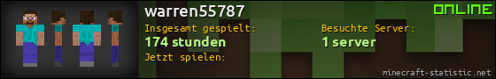 Benutzerleisten 560x90 für warren55787