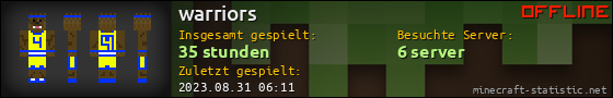 Benutzerleisten 560x90 für warriors