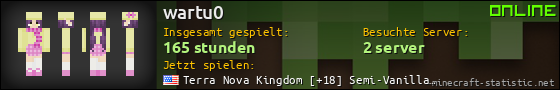 Benutzerleisten 560x90 für wartu0