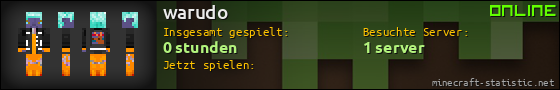 Benutzerleisten 560x90 für warudo