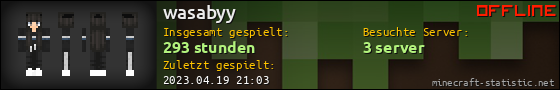 Benutzerleisten 560x90 für wasabyy