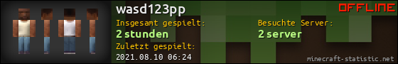 Benutzerleisten 560x90 für wasd123pp