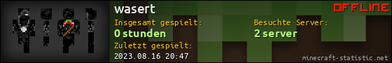 Benutzerleisten 560x90 für wasert