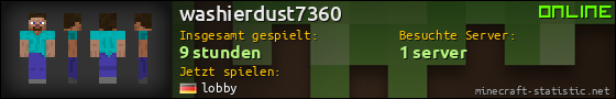 Benutzerleisten 560x90 für washierdust7360