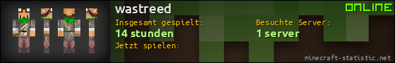 Benutzerleisten 560x90 für wastreed
