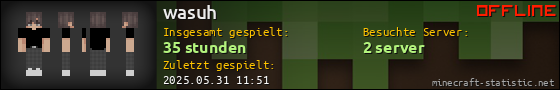 Benutzerleisten 560x90 für wasuh