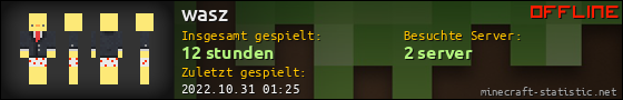 Benutzerleisten 560x90 für wasz