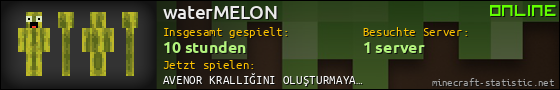 Benutzerleisten 560x90 für waterMELON