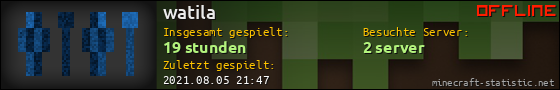 Benutzerleisten 560x90 für watila