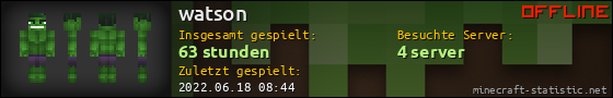 Benutzerleisten 560x90 für watson