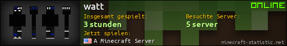 Benutzerleisten 560x90 für watt
