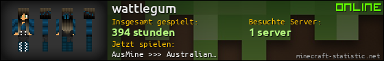 Benutzerleisten 560x90 für wattlegum