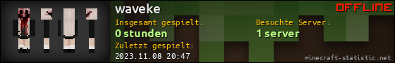Benutzerleisten 560x90 für waveke