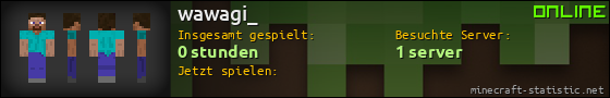 Benutzerleisten 560x90 für wawagi_